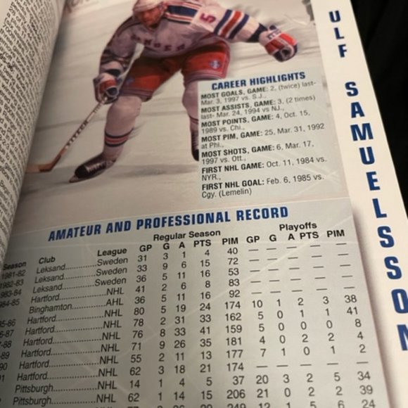 NY Rangers Media Guide 1997-1998 Brian Leetch Cover Tom Seaver Ad on back EUC - Picture 4 of 10